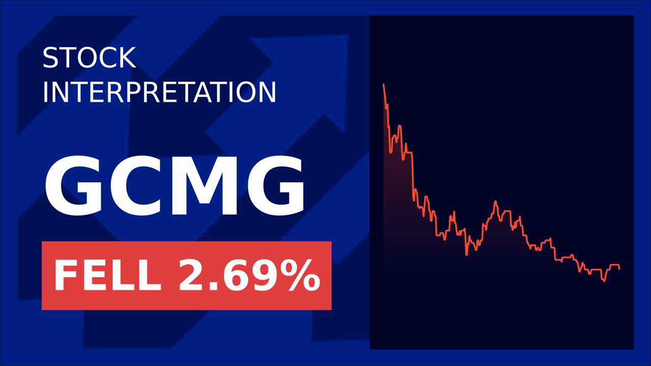 GCM Grosvenor's Q1 Loss: Stocks Plunge 2.61%!