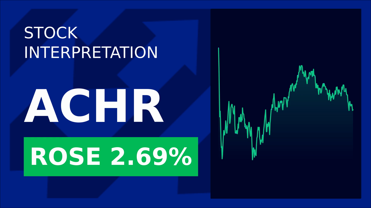 Archer Aviation Soars 2.75% on BAE Systems' Bullish Outlook