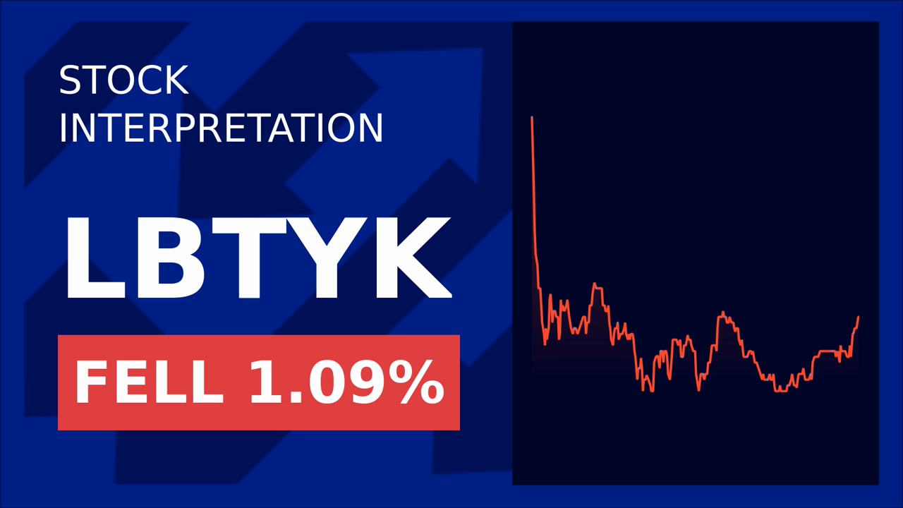 Liberty Global Drops: Q1 2025 Results Shock Investors