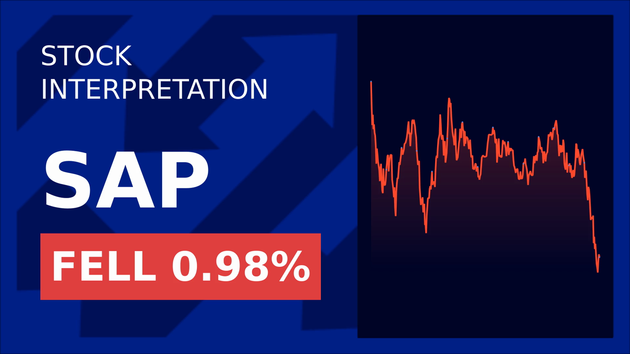 SAP Shares Surge: DXC's Big Move with Microsoft!