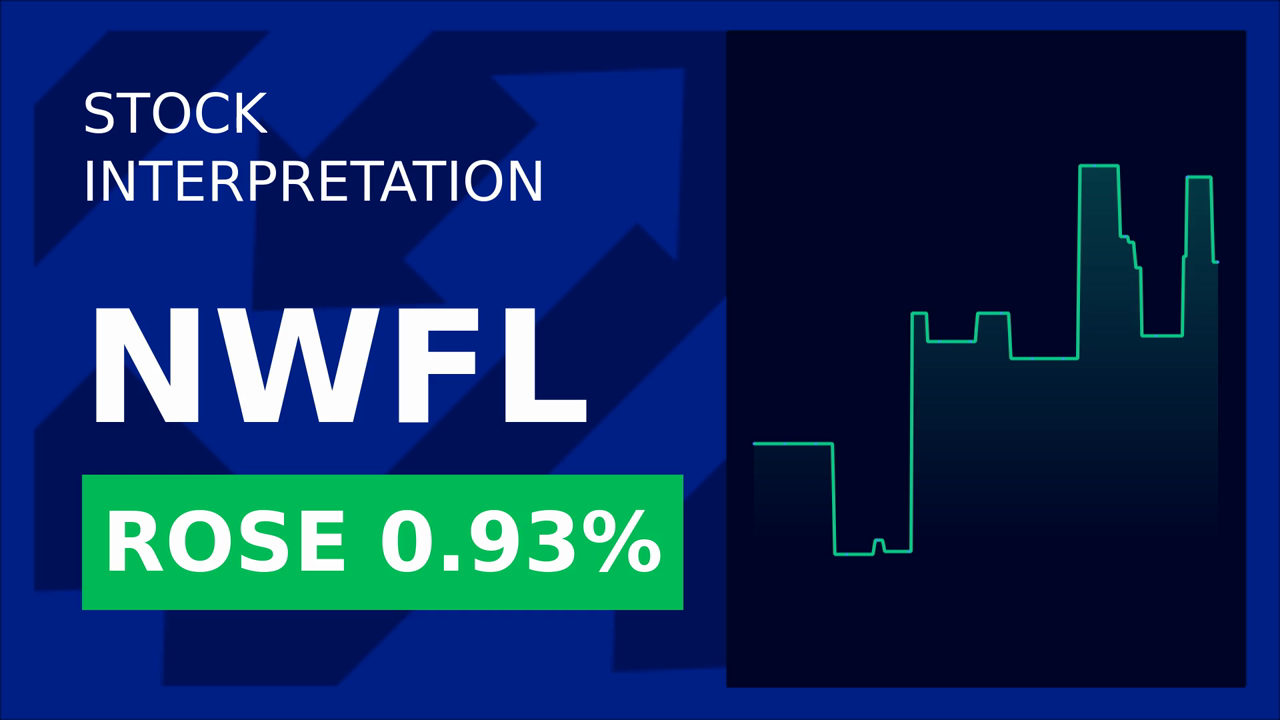 Norwood Financial Soars 1.27% Post MariMed Earnings!