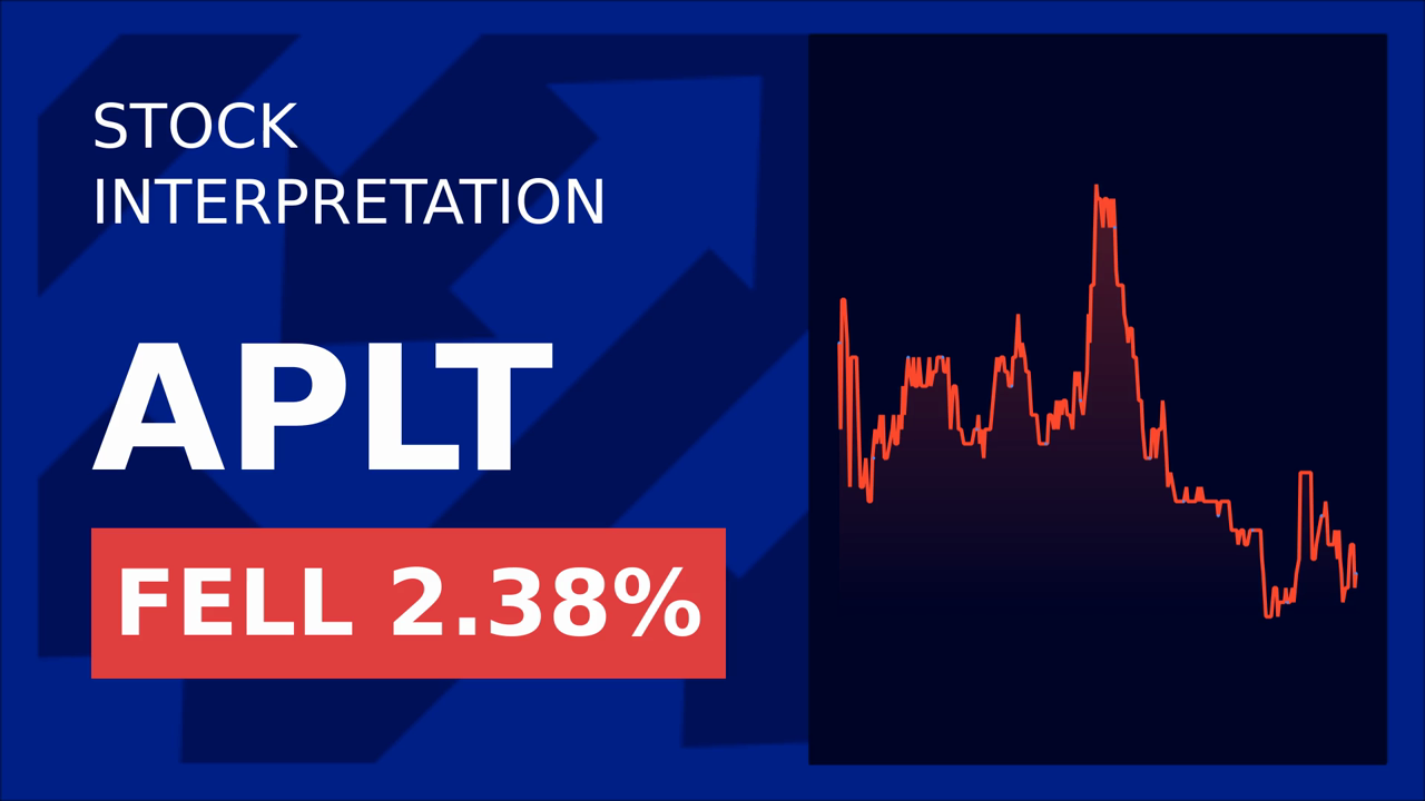 Applied Therapeutics Stock Surges 2.44% Post-Earnings!