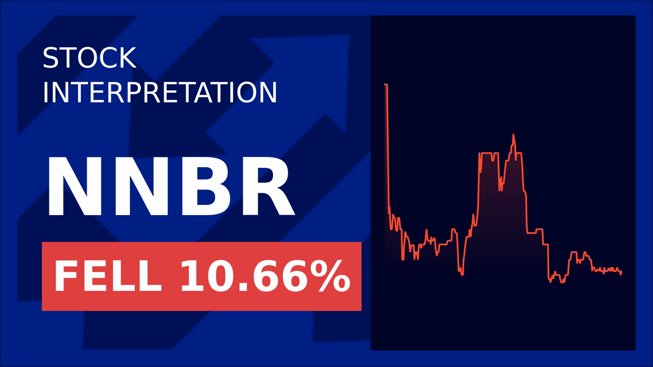 NN, Inc. Stock Surges 2.08% Post-Earnings: What's Driving the Rally?