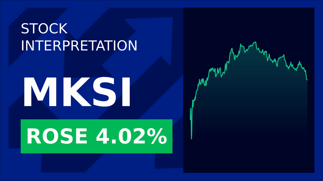 Mks Instruments Soars 2.20%: 1Q'25 Earnings Call Surprise!