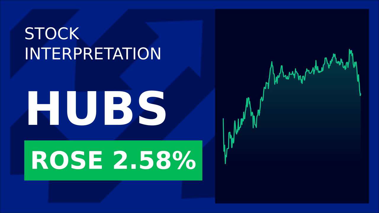 HubSpot Stock Drops 5.34%: Q1 2025 Results & Breeze Expansion