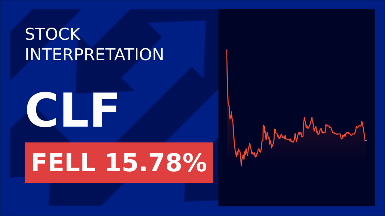 Cleveland-Cliffs Stock Drops: Q1 Loss & Revenue Decline