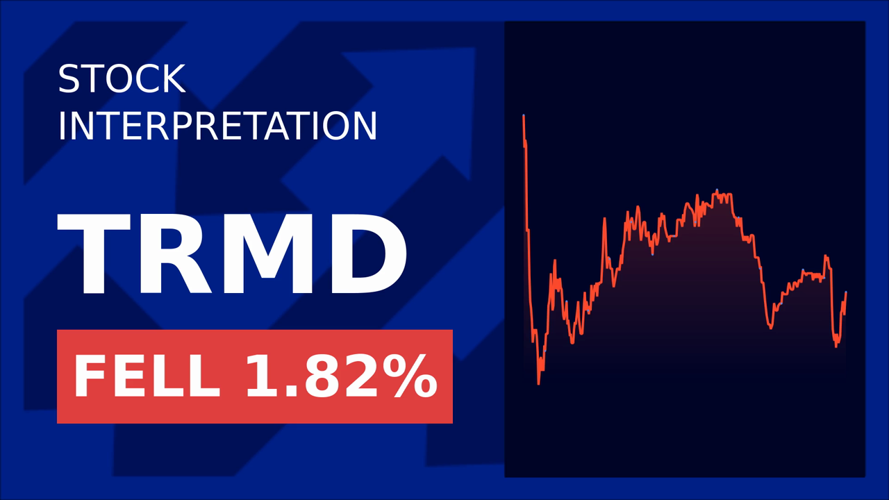Torm Plc Shares Surge 1.91%: Q1 Results Impress!
