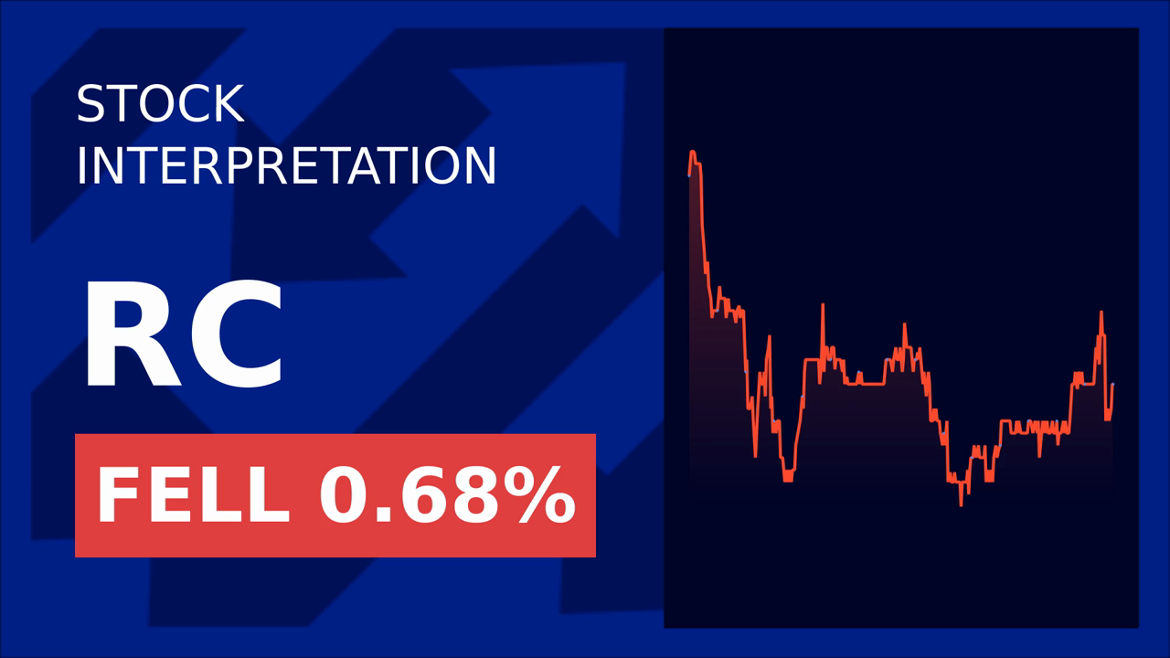 Ready Capital Soars 2.74% on Q1 Earnings Surge!