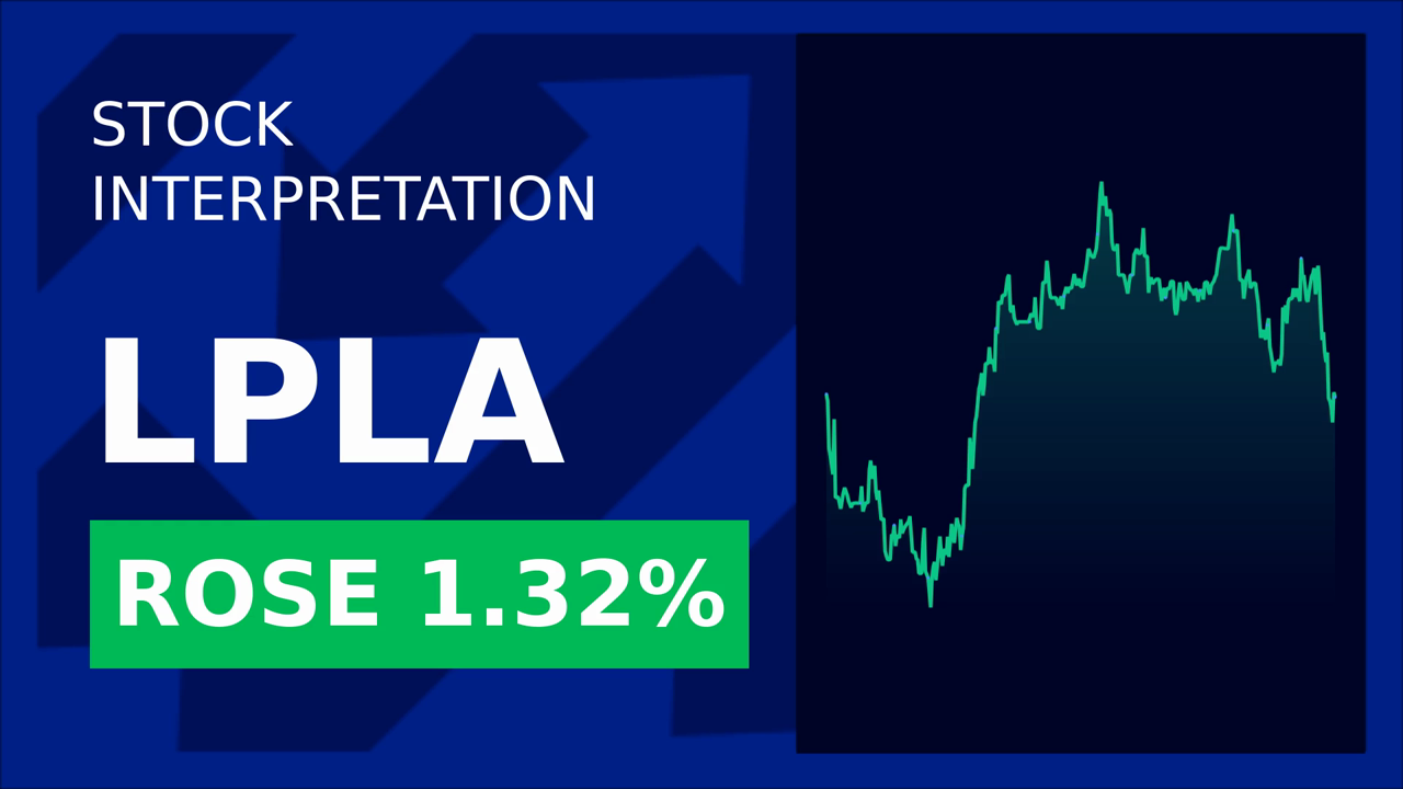 LPL Financial Soars 1.63%: Q1 2025 Earnings Surprise!
