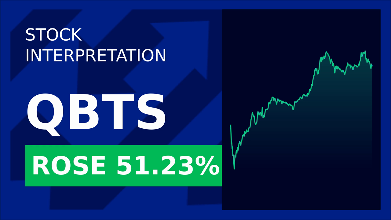 D-Wave Stock Drops 4.41%: Q1 Loss Narrows, Revenue Surges!