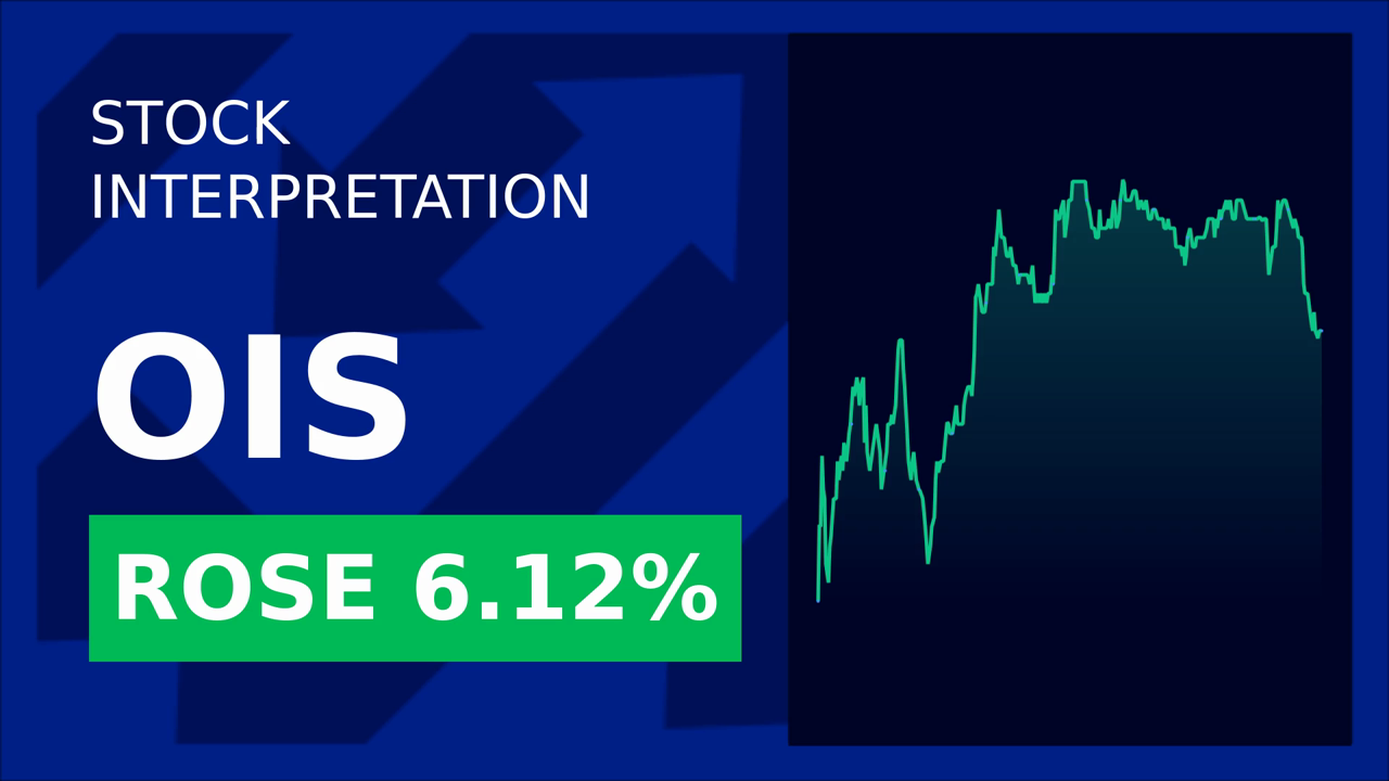 Oil States Surges: Trade Tensions Ease, WTI Prices Rise!