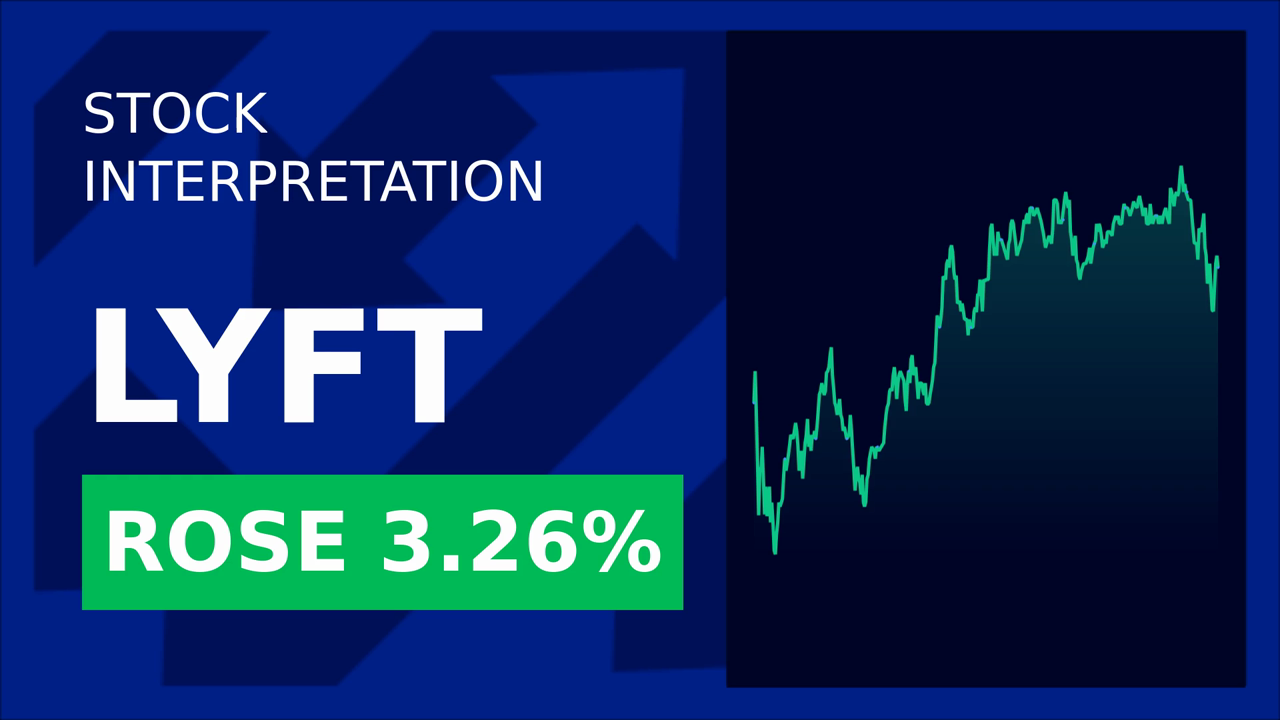 Lyft Stock Soars: $750M Buyback Boosts Shares!