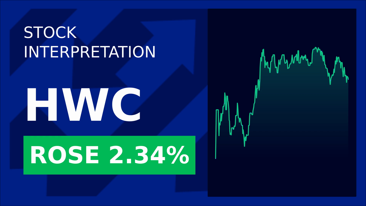 Hancock Whitney Stocks Dip: What's Next for Investors?