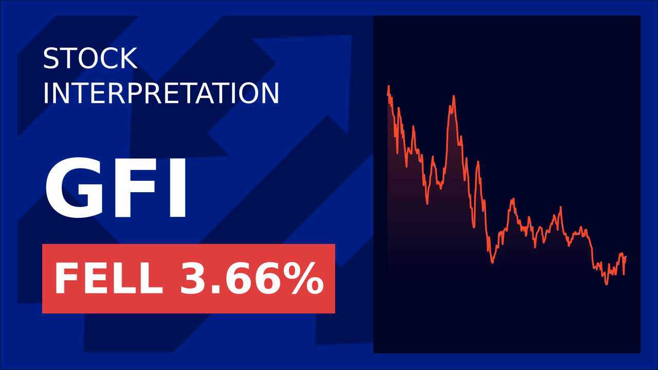 Gold Fields Soars 1.81% on AngloGold's Q1 Surge!