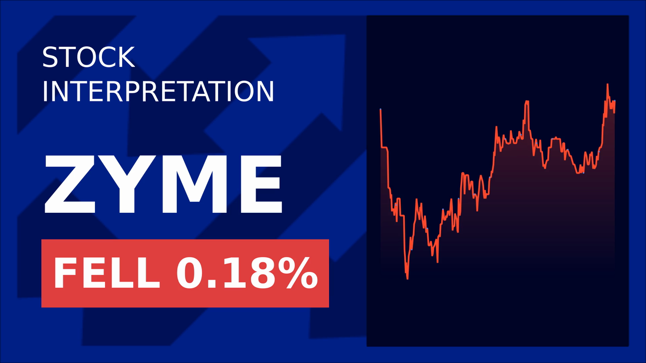 Zymeworks Stock Soars 7.42%: AACR Presentation & Cash Boost!