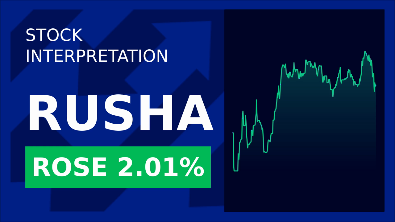 Rush Enterprises Soars: Air Traffic Control Upgrade Boosts Stocks