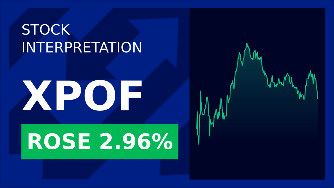 Xponential Fitness Stock Drops 5%: Q1 Loss Revealed!