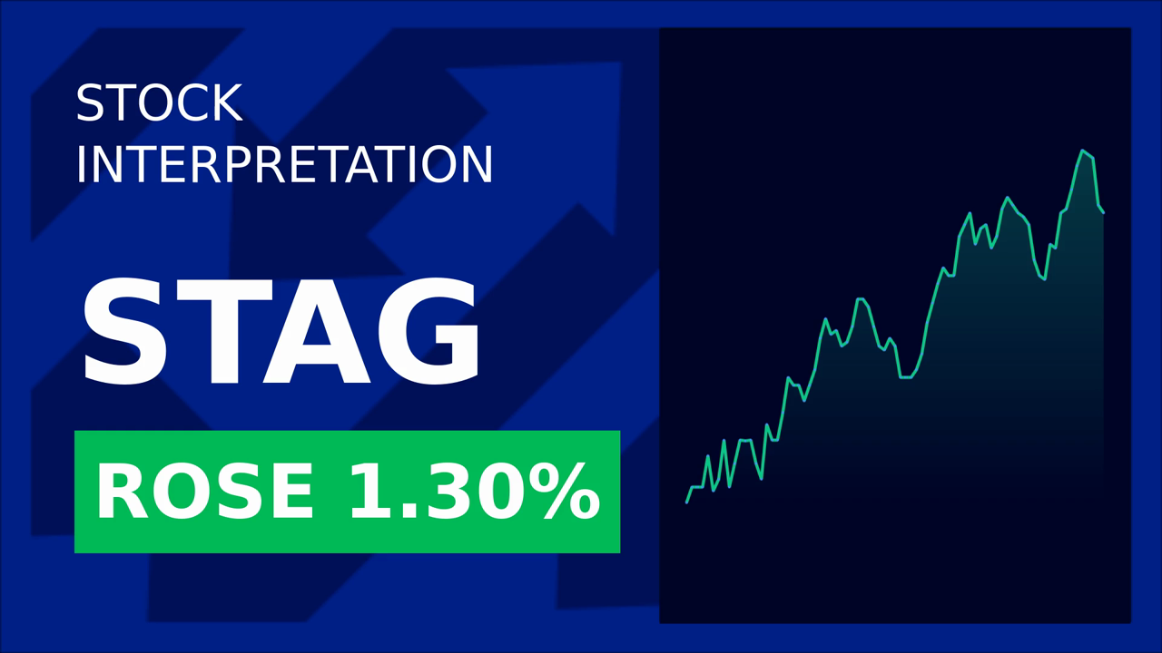 Stag Industrial Shares Surge 1.36% Post-Q1 Earnings!