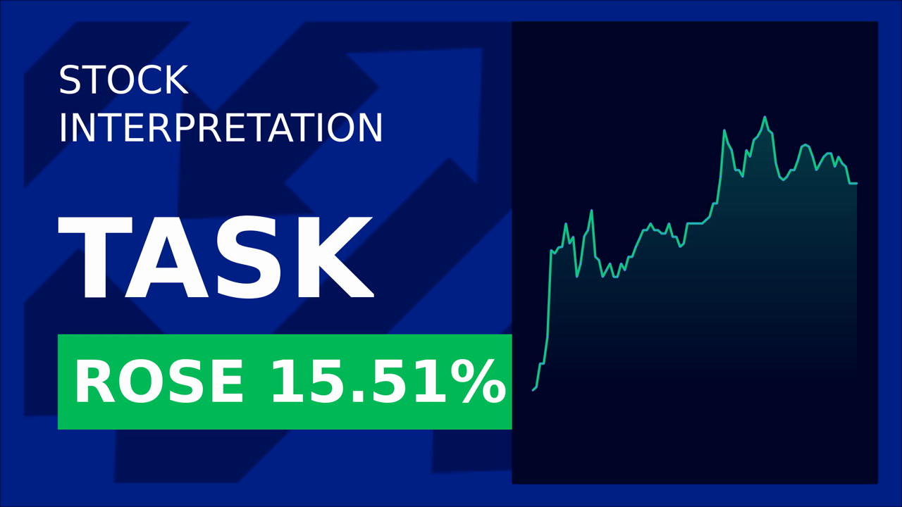 TaskUs Soars 15.51%: Co-Founders & Blackstone Take It Private!