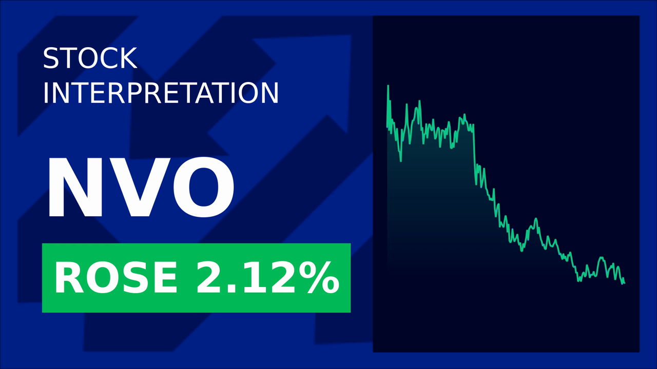Novo Nordisk Surges: Why Did an Executive Sell 40,000 Shares?