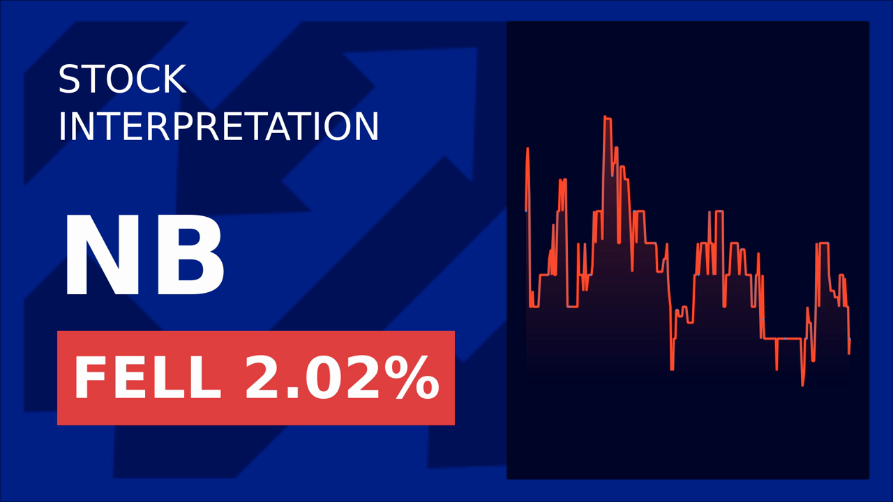 NioCorp Shares Surge: Executives to Present at 121 Mining Conference