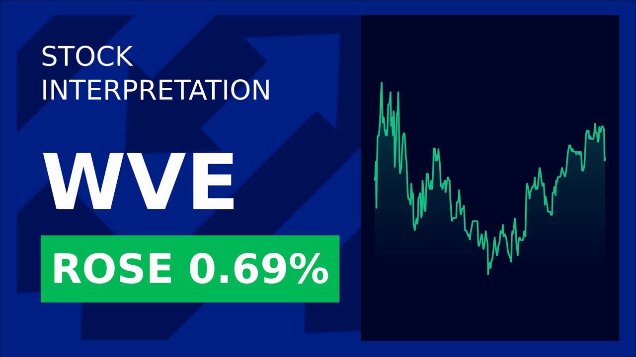 Wave Life Sciences Surges Despite RBC's Price Cut!