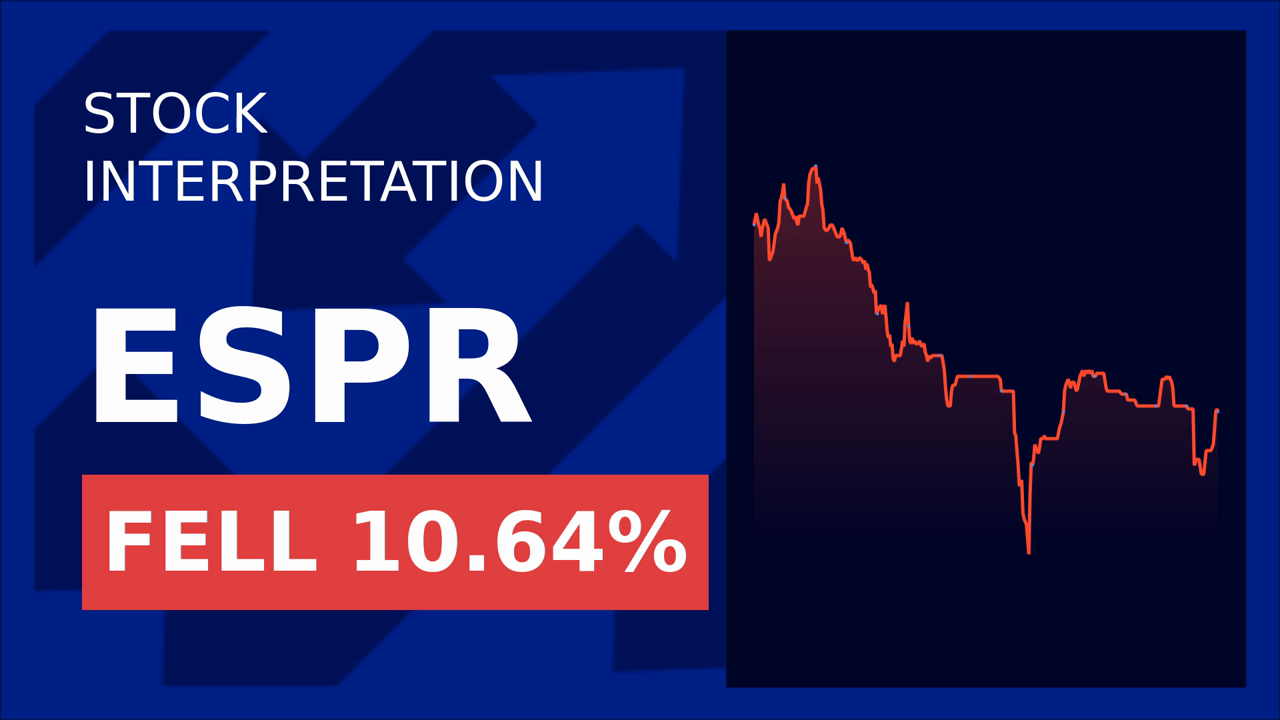 Esperion Stock Surges: BioConnect Buzz!