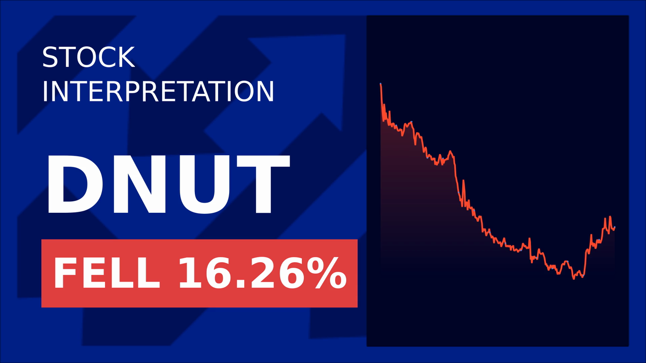Krispy Kreme Stock Surges Despite Fraud Probe!
