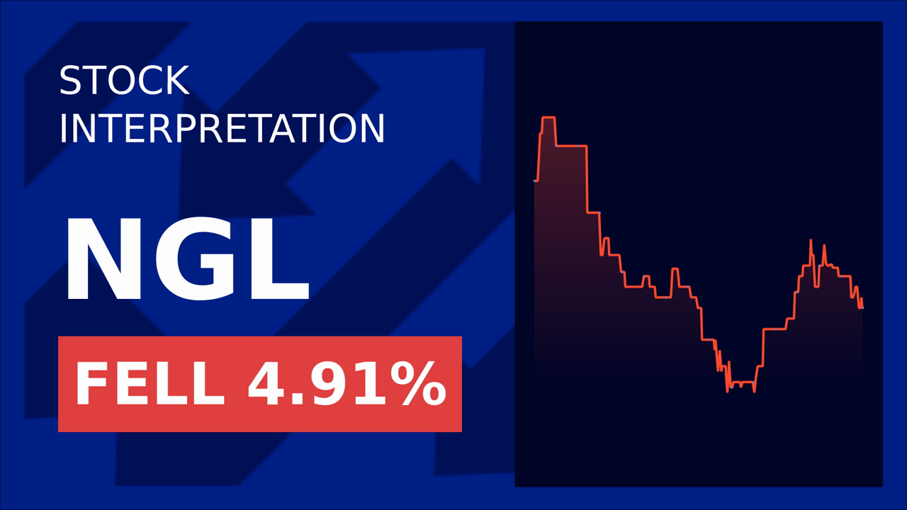 Ngl Energy Drops 1.94% Post Plains Pipeline Earnings!