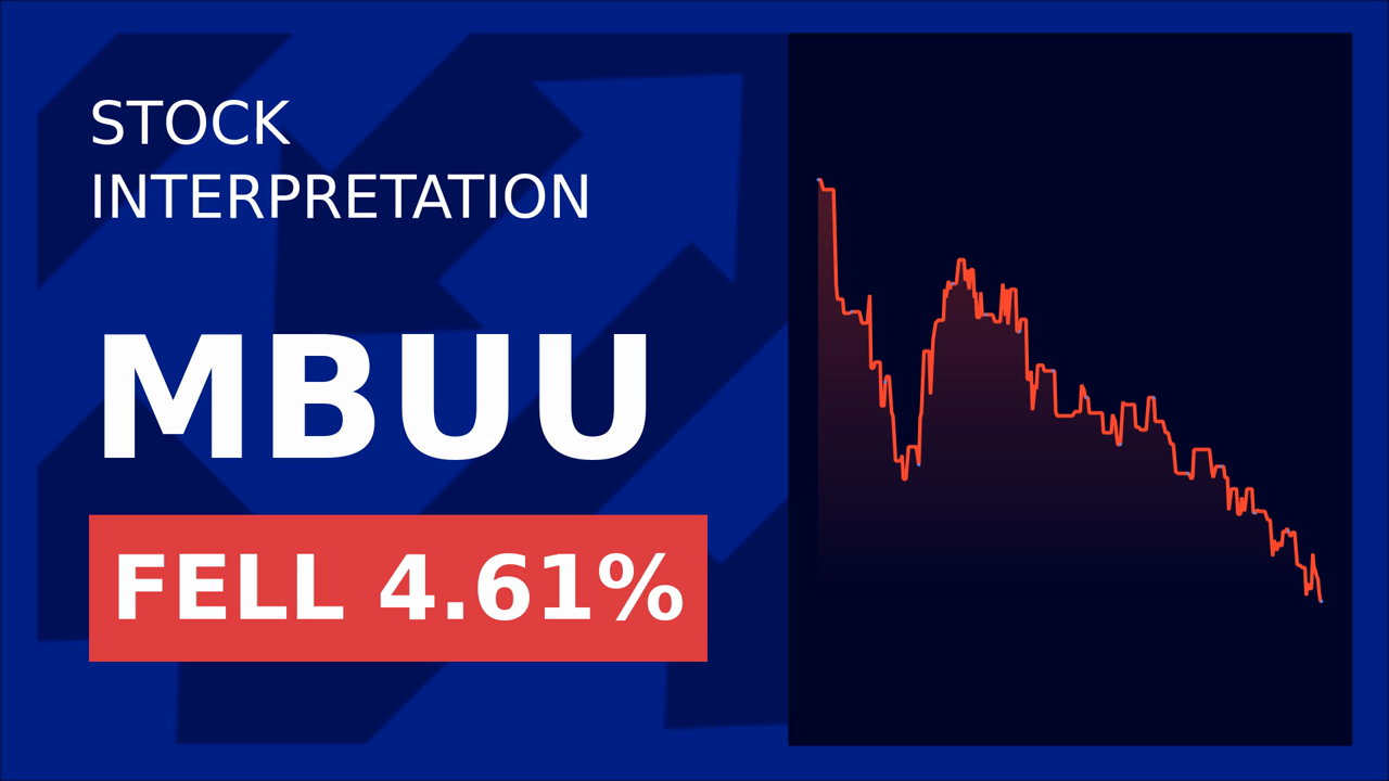 Malibu Boats Surges 1.74% Post-Hours: Why Analysts Are Bullish!