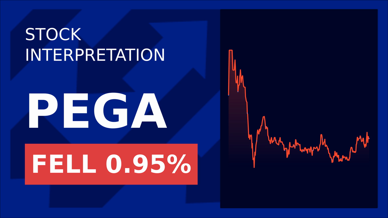 Pegasystems Stock Drops: Insider Sells $891K Shares!