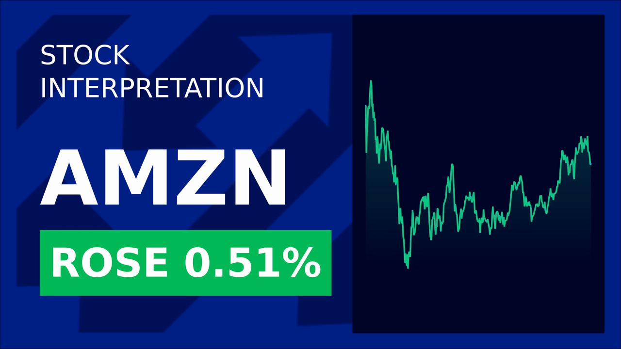 Amazon Stock Soars 6.52% on US-China Trade Deal!