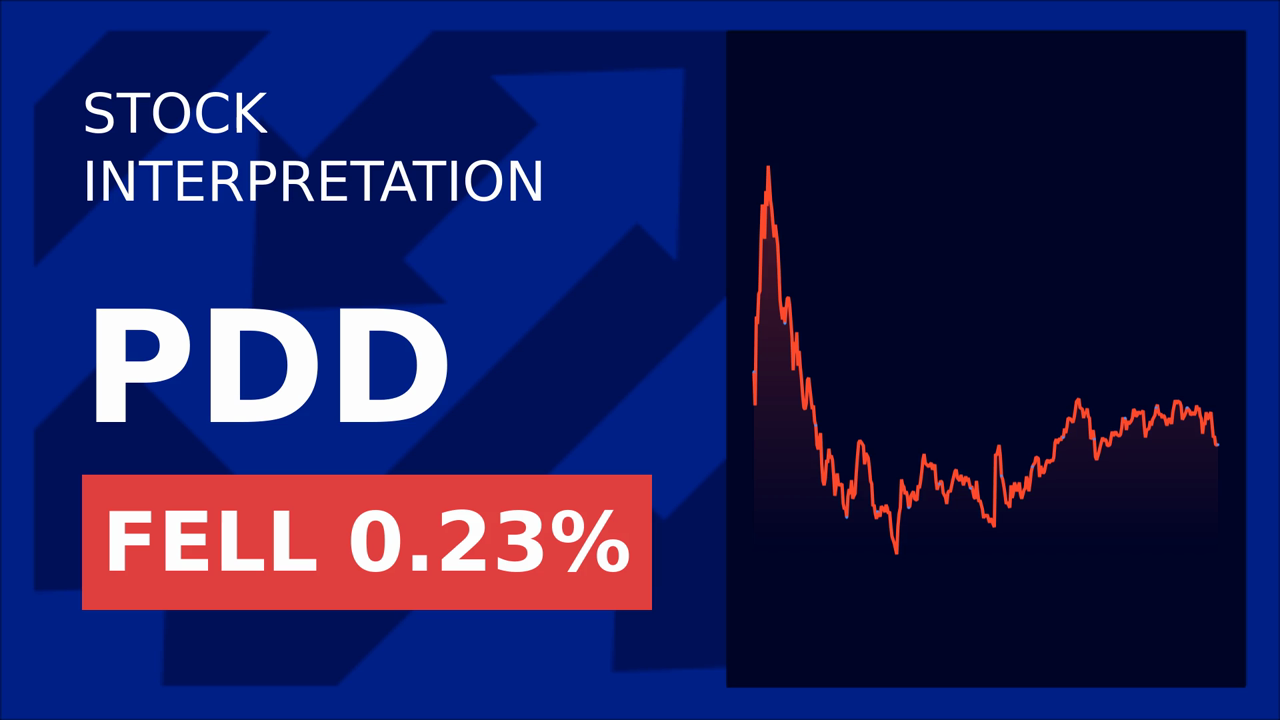 Pdd Holdings Soars 7.53% on US-China Trade Talks!