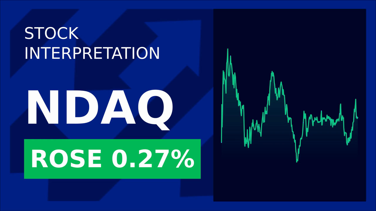 Nasdaq Surges 2.89%: Market Rally Insights!
