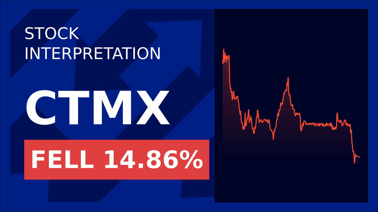 CytomX Stock Soars 14% on Promising Trial Results!