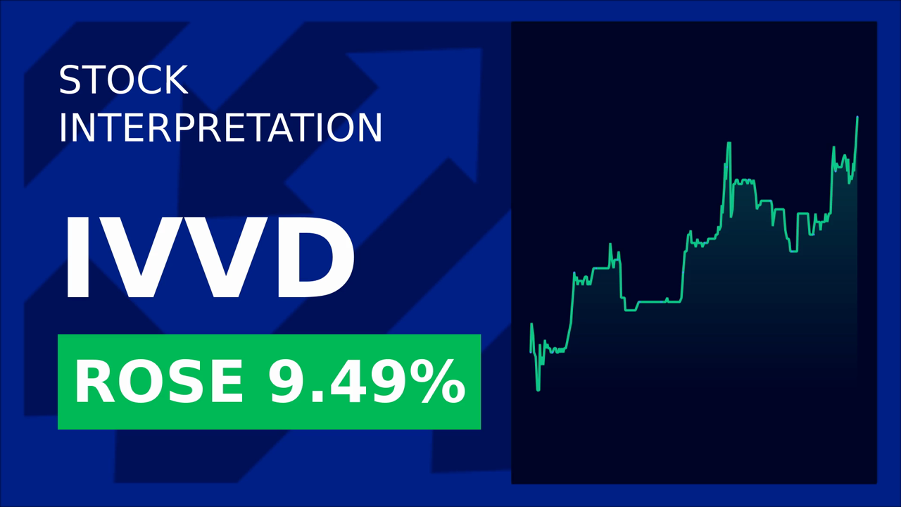 Invivyd's Measles Breakthrough: Stocks Soar 5.88%!