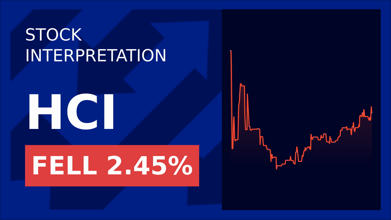 HCI Group Drops 2.59% Post Platinum's Private Placement!