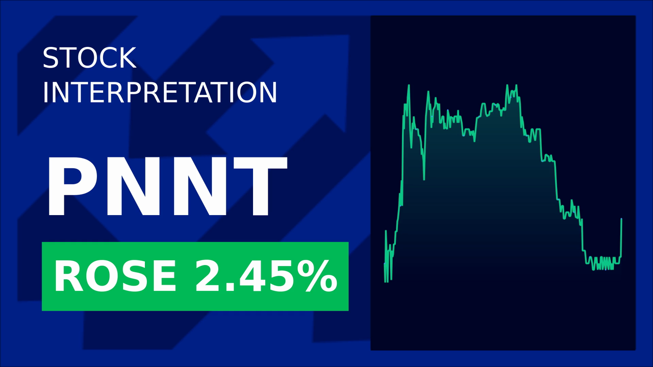 Braves' Earnings Shock: Pennantpark Shares Plunge 2.84%!
