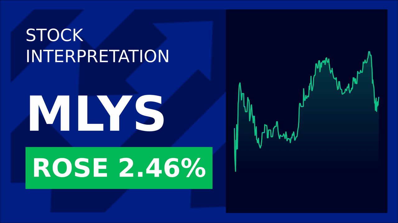 Mineralys Therapeutics: Q1 Loss Widens, Shares Surge!