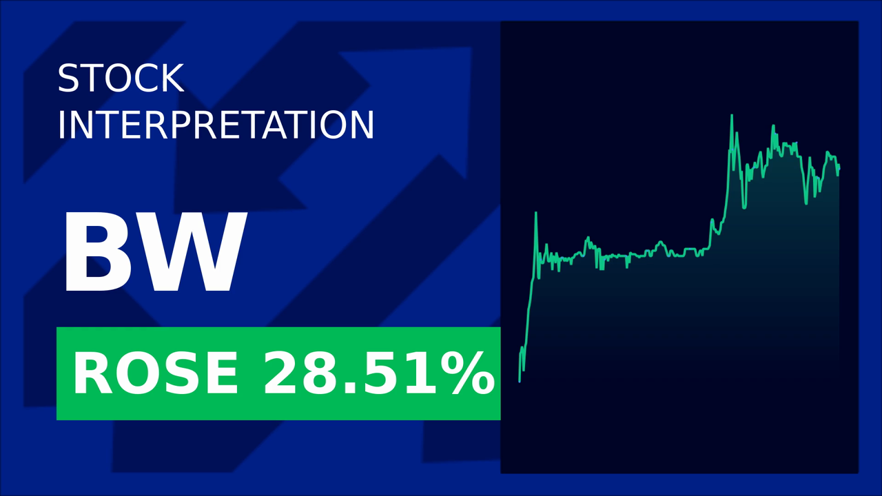 Babcock & Wilcox Stock Soars 70% Post-News!
