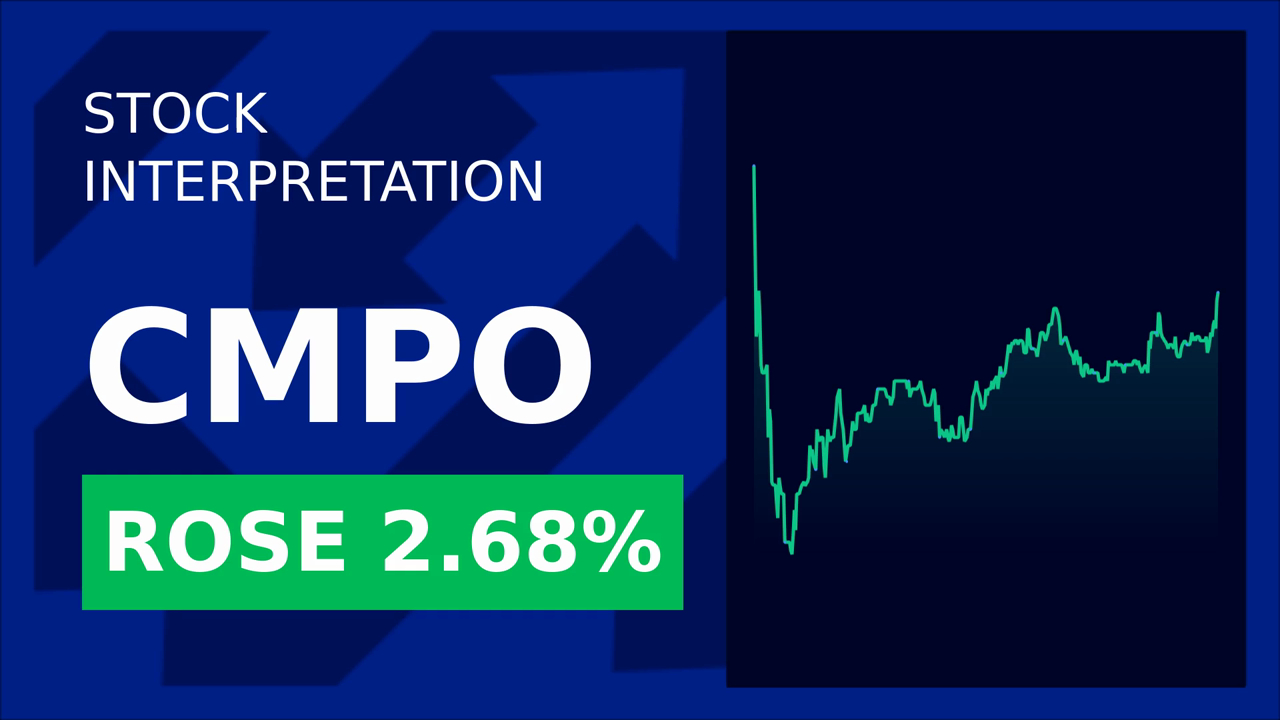CompoSecure Stock Drops 5.13% After Q1 Revenue Slump