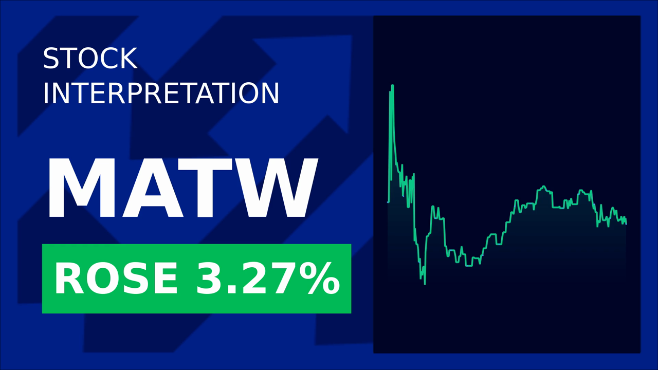 Matthews Stock Soars 3.60% Post-Dodge Acquisition!