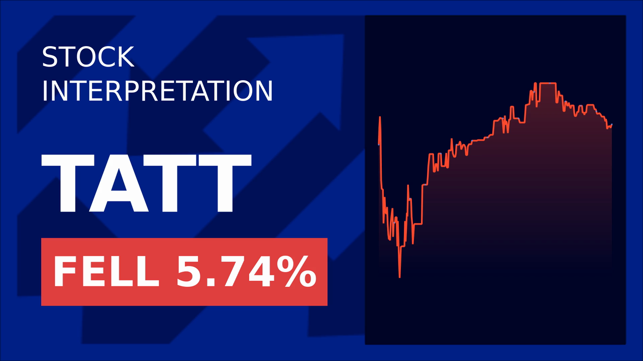 Tata Motors' New Altroz Boosts Tat Tech Shares!