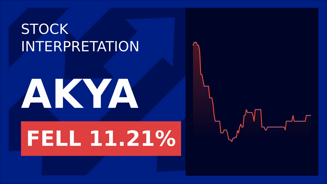 Akoya Biosciences Stock Plummets 11%: What Went Wrong?