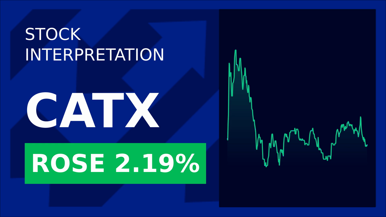Perspective Therapeutics Stock Drops 6%: What's Next?