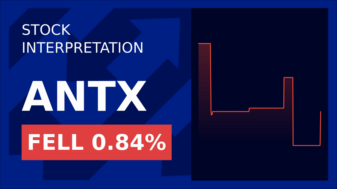 An2 Therapeutics Stock Plummets 6.78% Post-Q1 Report