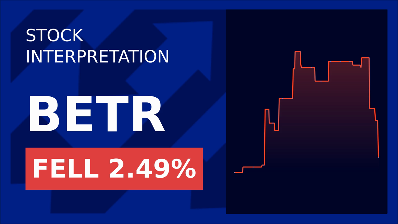 Better Home & Finance Soars 4.96% Post-Earnings!