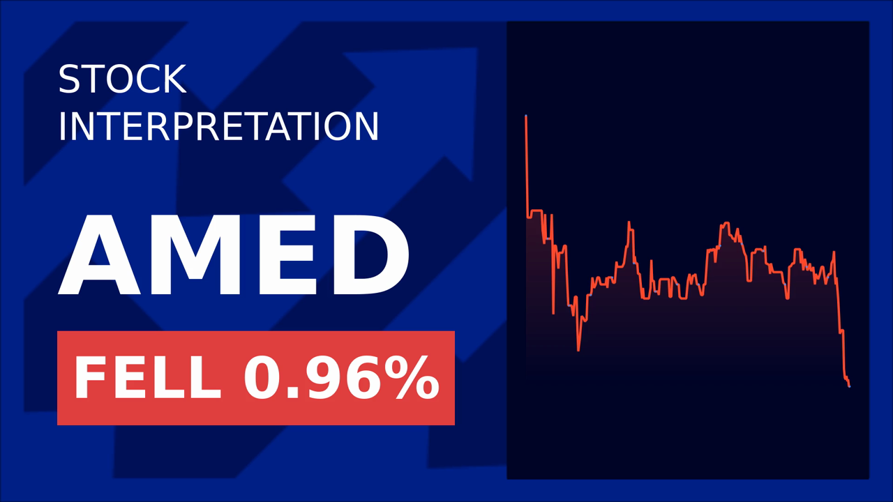 UnitedHealth CEO Exit: Amedisys Shares Dip