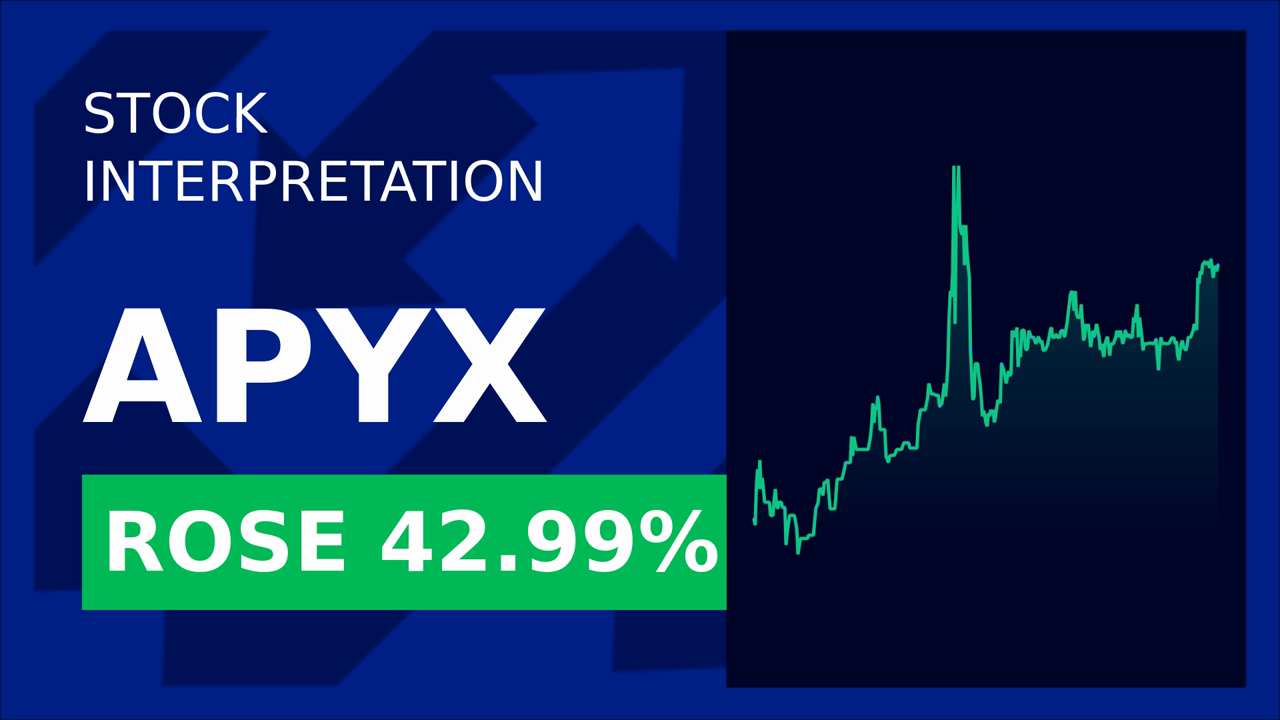 Apyx Medical Drops 12.66% Despite FDA Approval: Why?