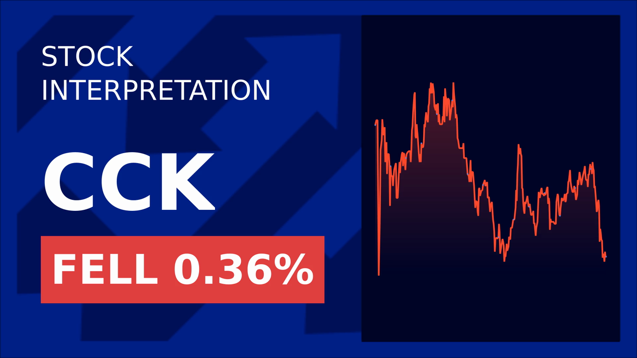 Crown Holdings Soars: Saudi-Trump Deal Boosts Stocks!